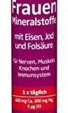 Kneipp  Frauen Mineralstoffe 15 Brausetabletten, 1er Pack (1 x  94 g Packung)